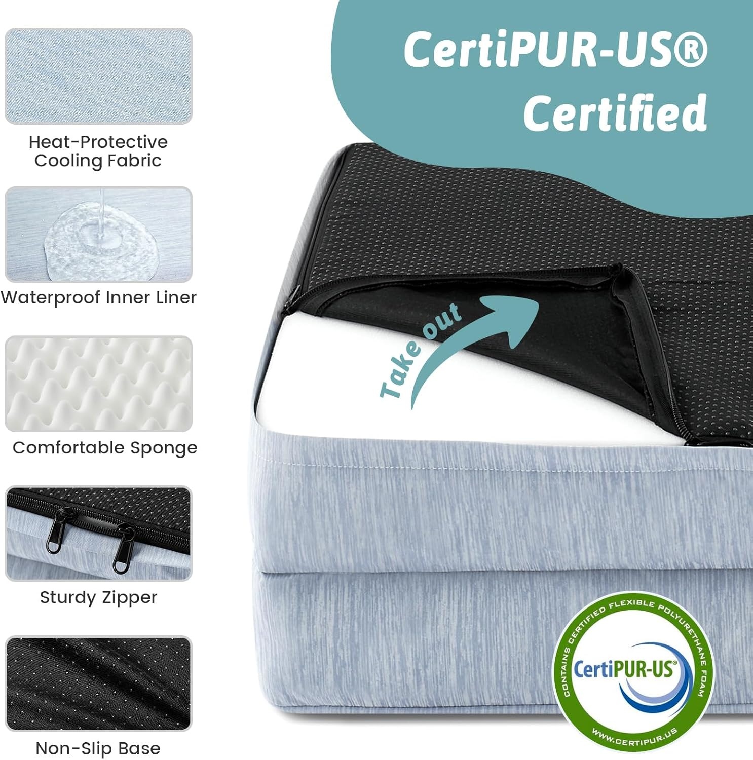 image:imageCOZY KISS Cooling Dog Bed for Summer Orthopedic Foam Dog Bed with Sides Removable Washable Cover amp Waterproof Lining QMax gt04 Cool Pet Beds for Large Dogs Grey 42 L x 30 W x 7 ThBlue