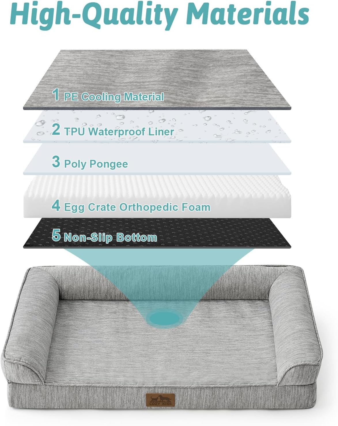 image:imageCOZY KISS Cooling Dog Bed for Summer Orthopedic Foam Dog Bed with Sides Removable Washable Cover amp Waterproof Lining QMax gt04 Cool Pet Beds for Large Dogs Grey 42 L x 30 W x 7 ThGrey