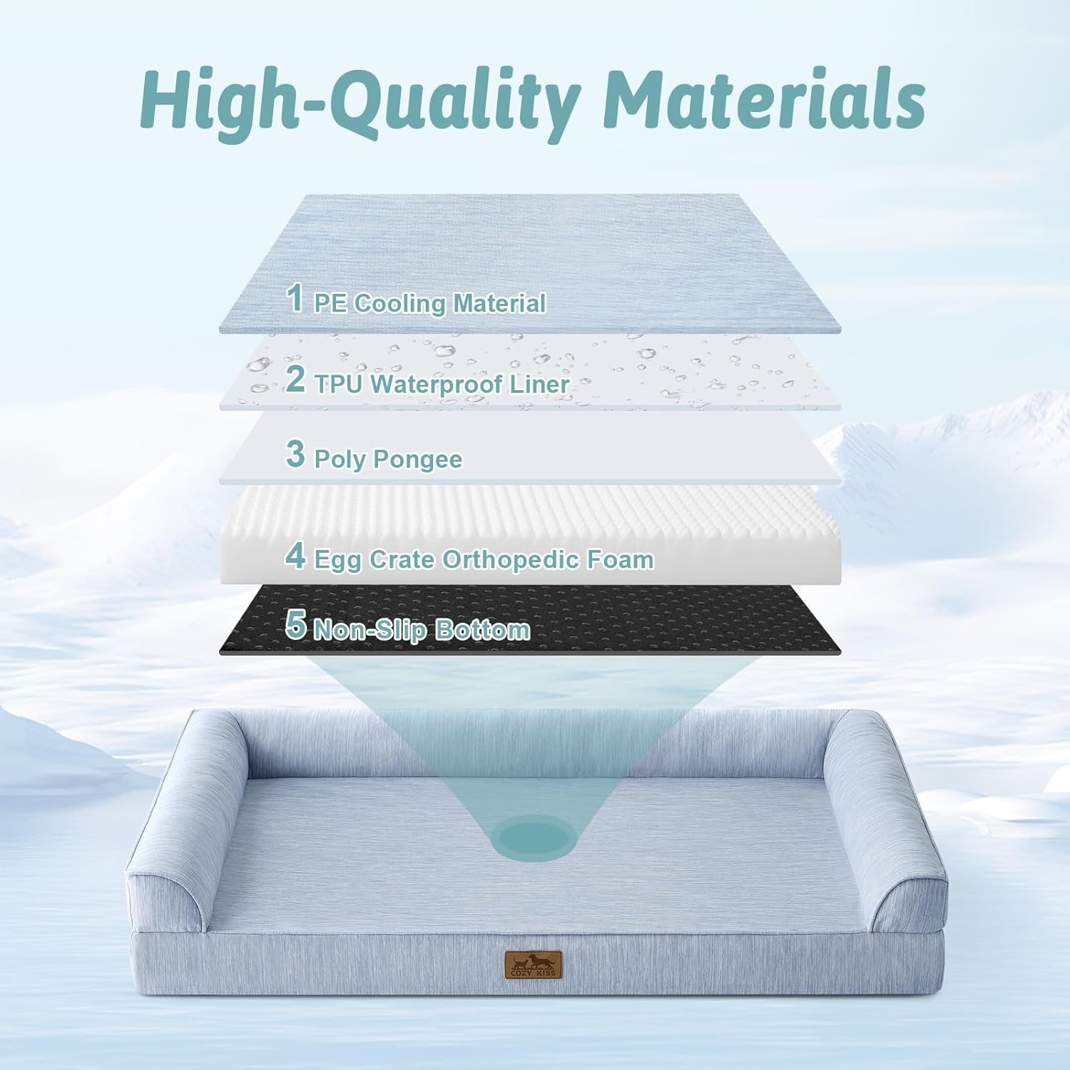 image:imageCOZY KISS Cooling Dog Bed for Summer Orthopedic Foam Dog Bed with Sides Removable Washable Cover amp Waterproof Lining QMax gt04 Cool Pet Beds for Large Dogs Grey 42 L x 30 W x 7 ThBlue