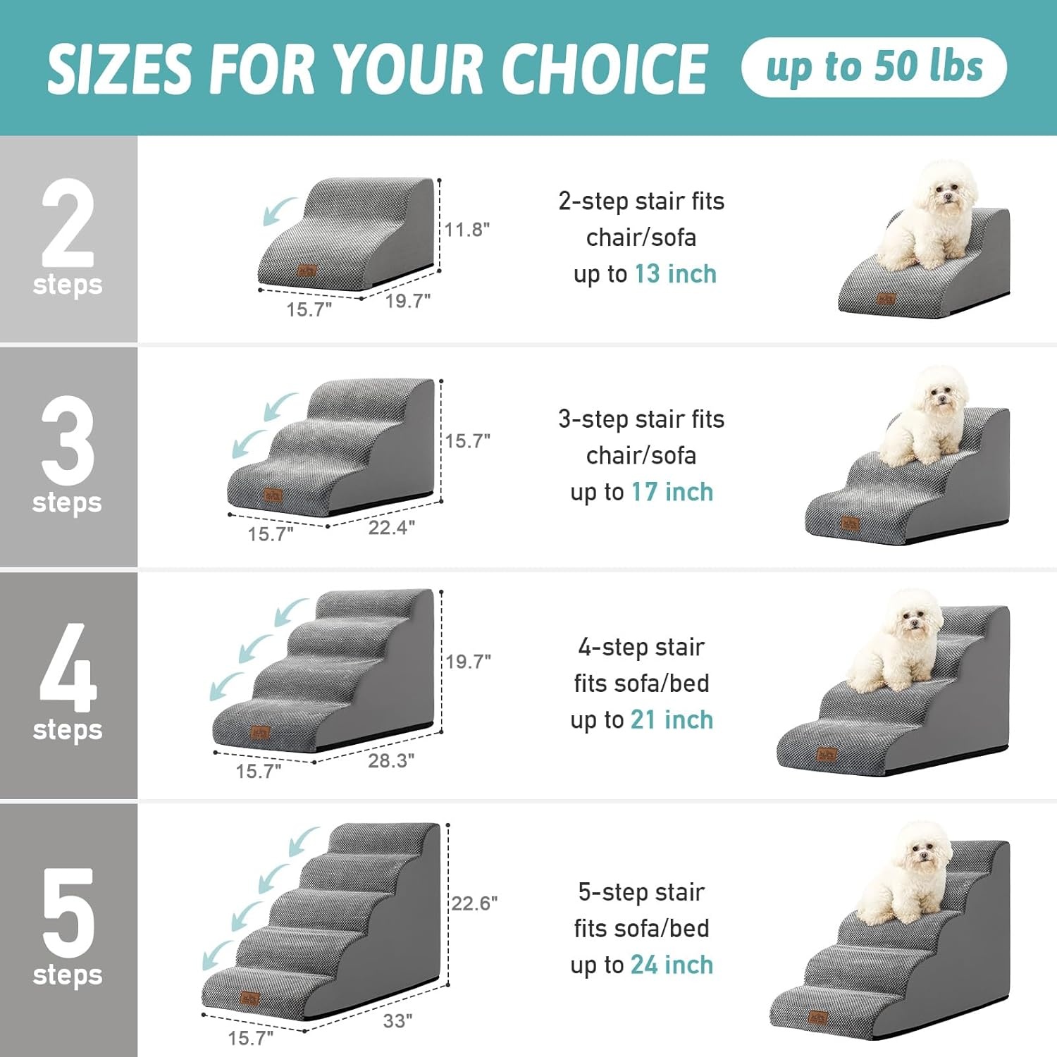 image:imageCOZY KISS Dog Stairs for Small Dog 226 H Curved Pet Step for Puppy Older Cat Medium Pet Ramp for High Bed Ladder with High Density Foam Durable 5 Step 157x33x226 inch GreyGrey