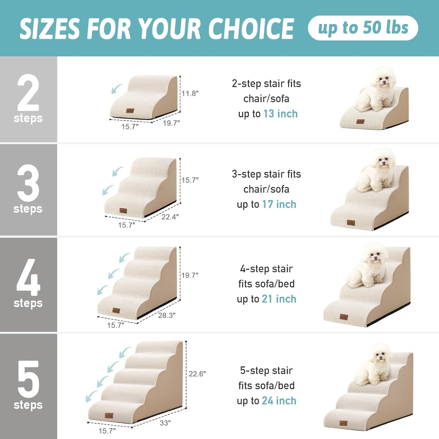 image:imageCOZY KISS Dog Stairs for Small Dog 226 H Curved Pet Step for Puppy Older Cat Medium Pet Ramp for High Bed Ladder with High Density Foam Durable 5 Step 157x33x226 inch GreyBeige