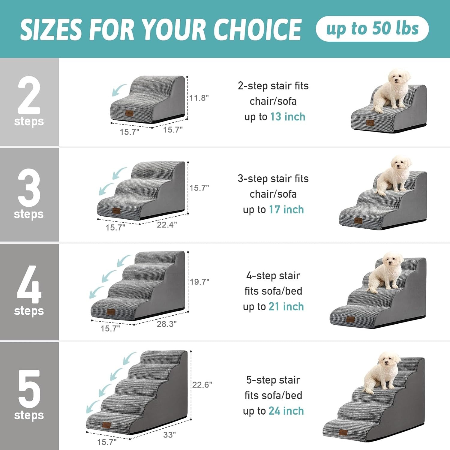 image:imageCOZY KISS Dog Stairs for Small Dog 226 H Curved Pet Step for Puppy Older Cat Medium Pet Ramp for High Bed Ladder with High Density Foam Durable 5 Step 157x33x226 inch GreyGrey