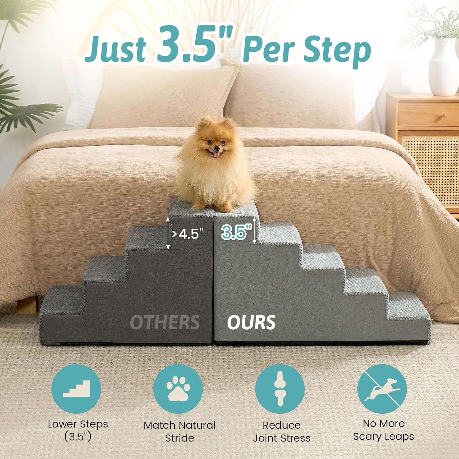 image:imageCOZY KISS Dog Stairs for Small Dogs 4 Tier Wider Pet Stairs for Couch and Beds 177 H NonSlip Dog Steps for Old Cats Puppy Small Medium Dogs 177x236x177 inch BeigeSlopeGrey