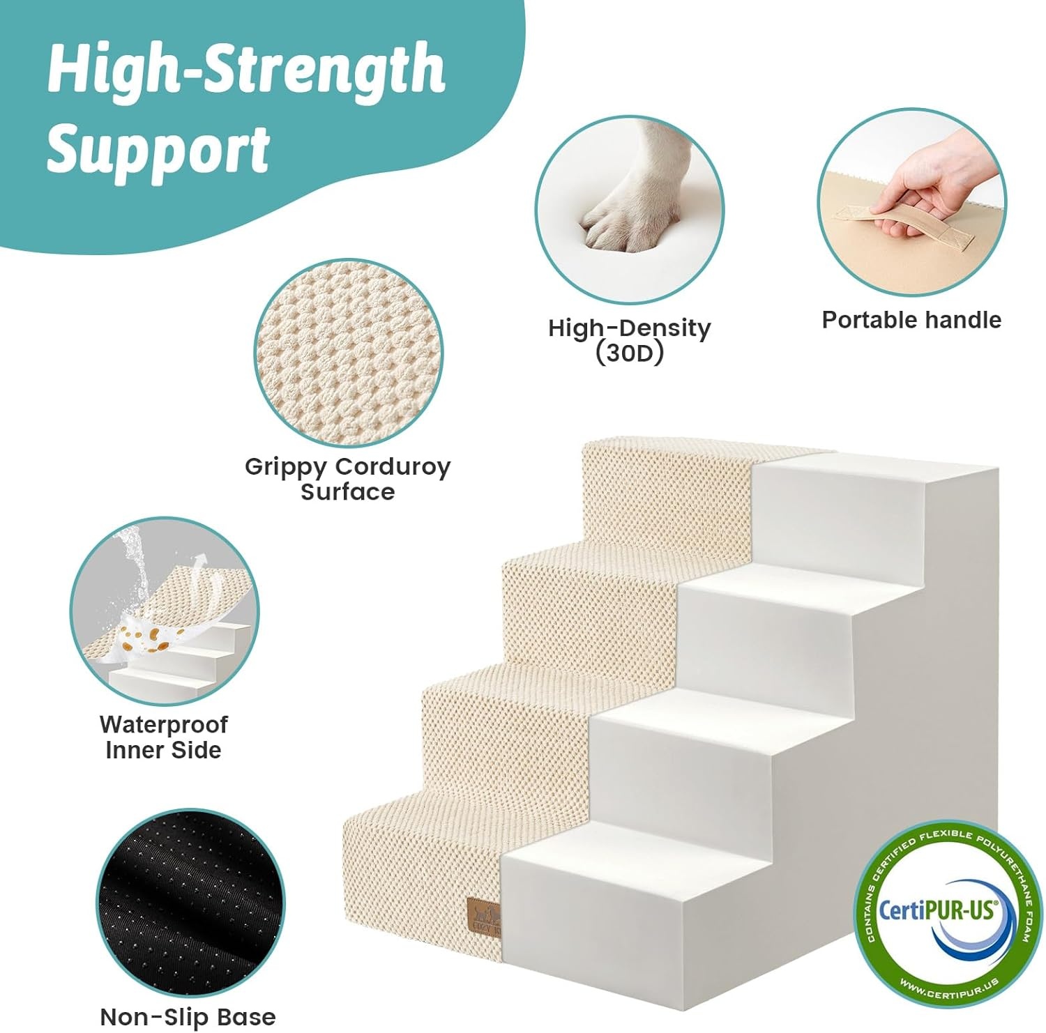 image:imageCOZY KISS Dog Stairs for Small Dogs 4 Tier Wider Pet Stairs for Couch and Beds 177 H NonSlip Dog Steps for Old Cats Puppy Small Medium Dogs 177x236x177 inch BeigeBeige