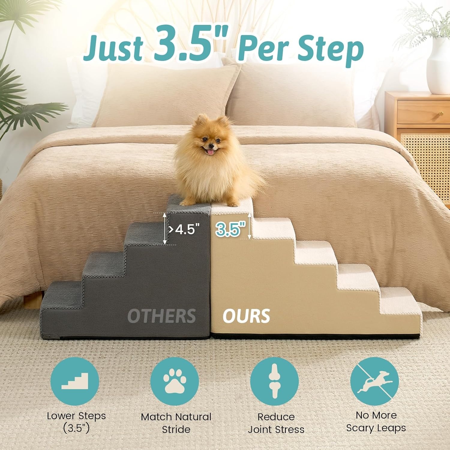 image:imageCOZY KISS Dog Stairs for Small Dogs 4 Tier Wider Pet Stairs for Couch and Beds 177 H NonSlip Dog Steps for Old Cats Puppy Small Medium Dogs 177x236x177 inch BeigeSlopeBeige