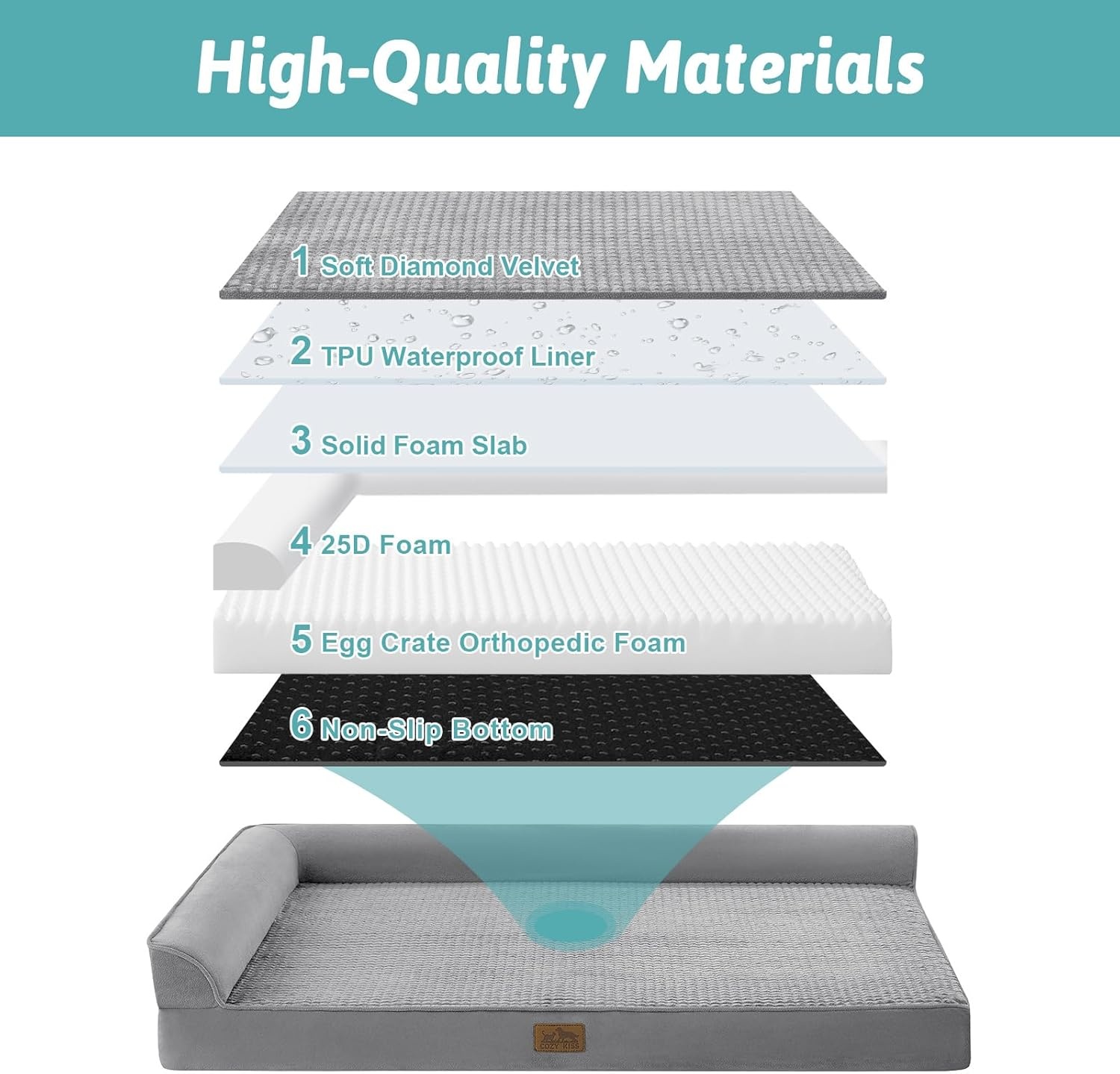 image:imageCOZY KISS Orthopedic Dog Bed for Extra Large Dog 44x32 inch XL Pet Sofa Bolster Foam Bed with Sides NonSlip and EggCrate Big Dog Couch Bed with Washable Removable Cover GreyGrey