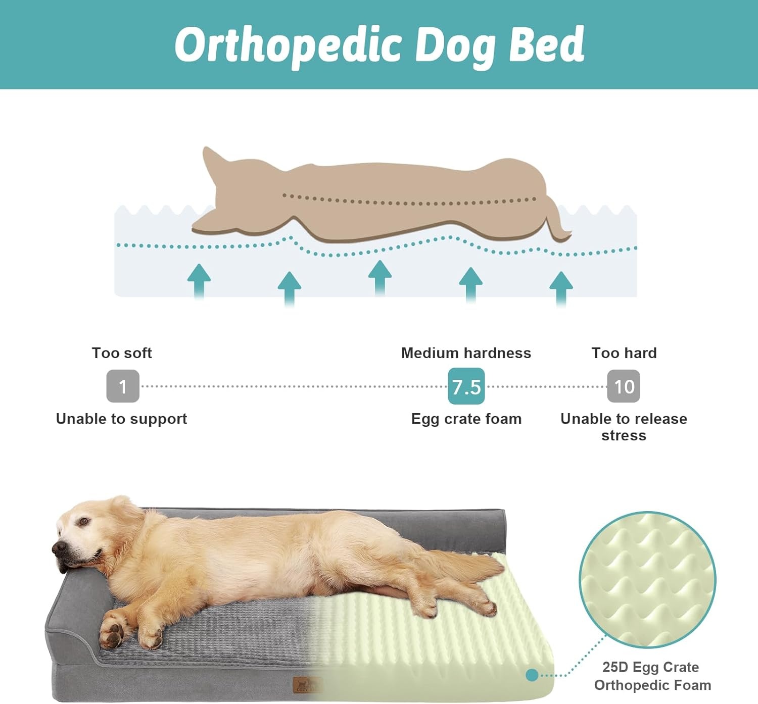 image:imageCOZY KISS Orthopedic Dog Bed for Extra Large Dog 44x32 inch XL Pet Sofa Bolster Foam Bed with Sides NonSlip and EggCrate Big Dog Couch Bed with Washable Removable Cover GreyGrey