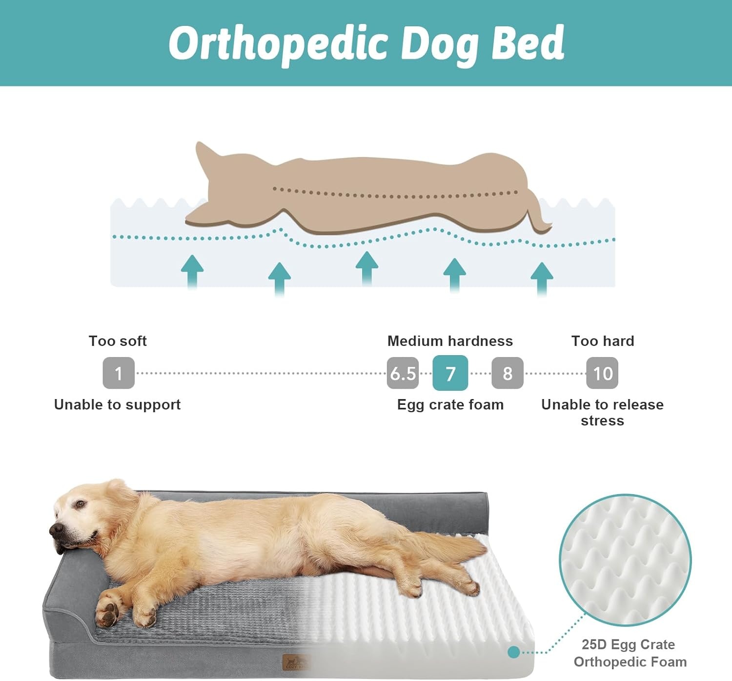 image:imageCOZY KISS Orthopedic Dog Bed for Extra Large Dog 44x32 inch XL Pet Sofa Bolster Foam Bed with Sides NonSlip and EggCrate Big Dog Couch Bed with Washable Removable Cover GreyGrey