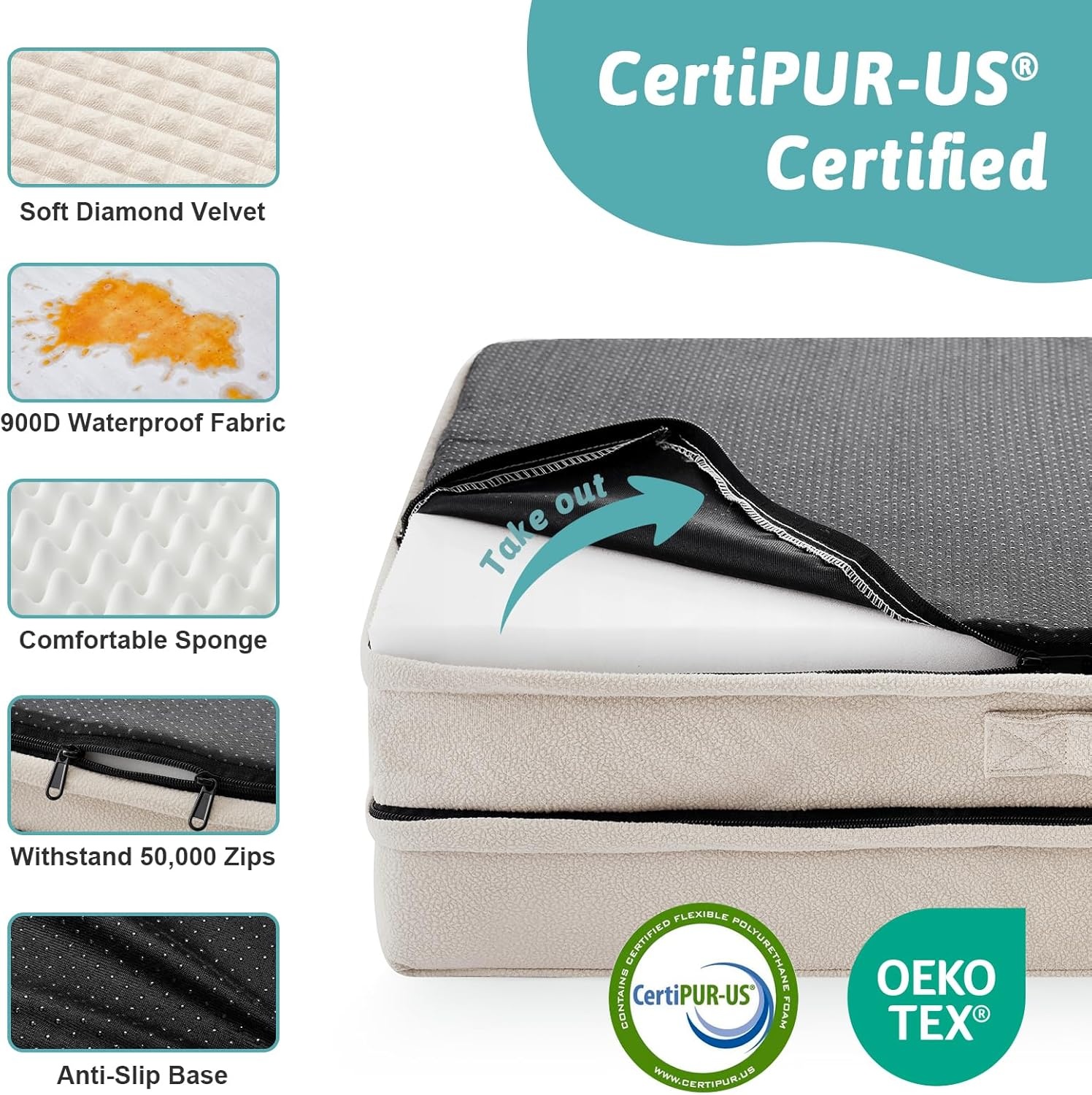 image:imageCOZY KISS Orthopedic Dog Bed for Extra Large Dog 44x32 inch XL Pet Sofa Bolster Foam Bed with Sides NonSlip and EggCrate Big Dog Couch Bed with Washable Removable Cover GreyBeige