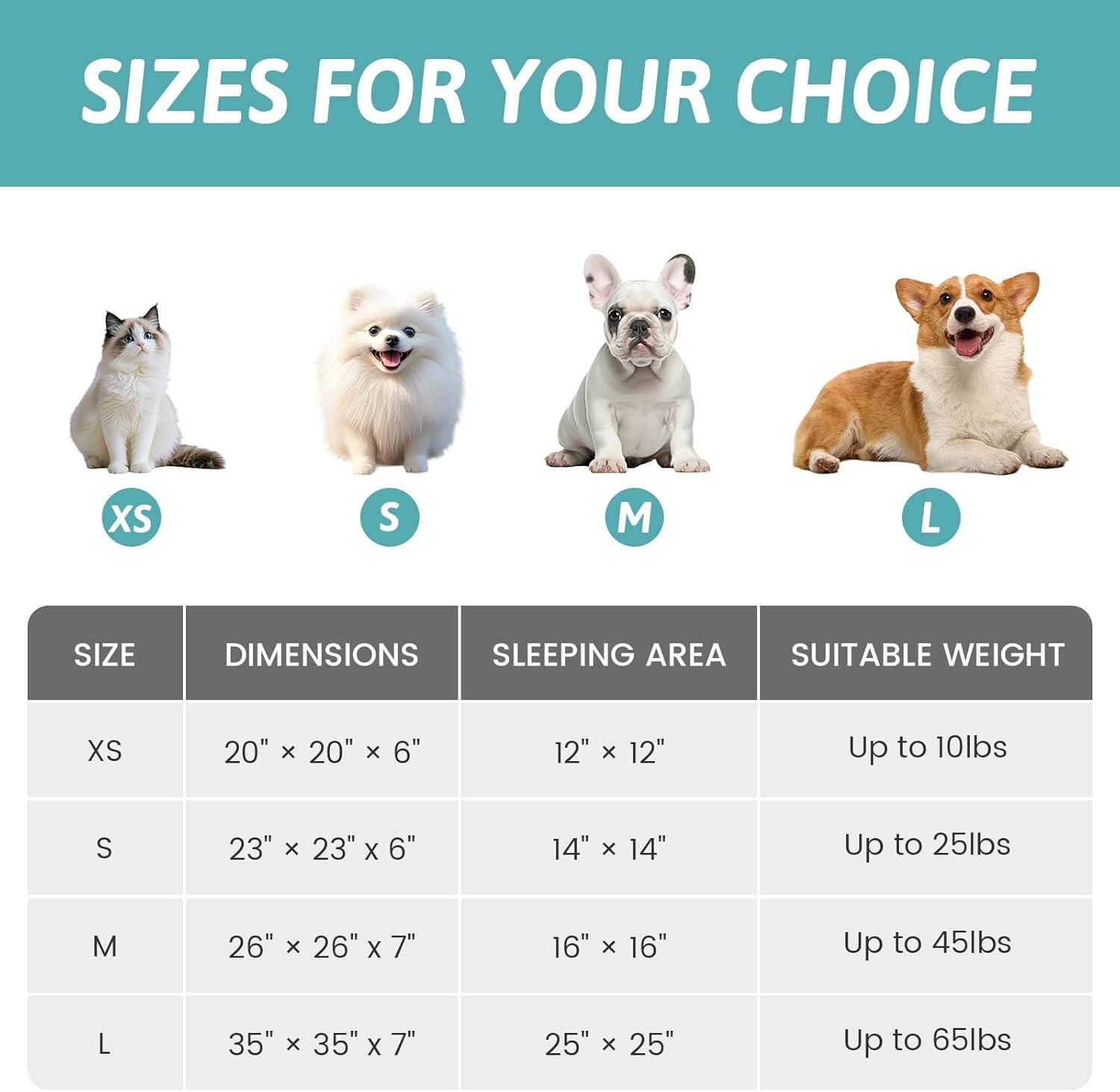 image:imageCat Bed with Hooded Blanket Round Fluffy AntiAnxiety Pet Bed for CatsToy Breed Dogs Cozy Donut Cuddler with Machine Washable Faux Fur amp AntiSlip Bottom20206GreyCream
