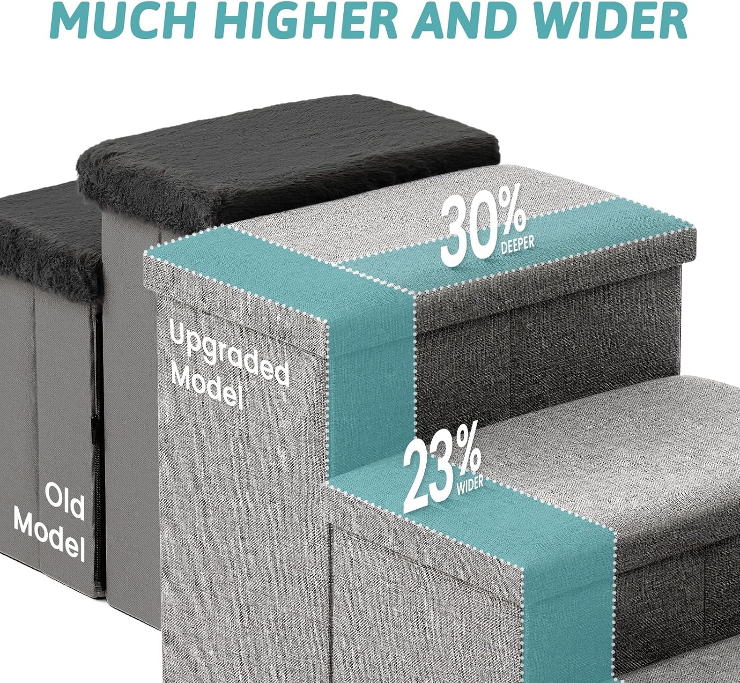 image:imageDog Stairs with Storage 3Step Wider Sturdy Dog Steps for SmallMediumLarge Dogs and Older Cats Folding Doggie Ramp for BedCouchCar Hold Up to 180 lbs 167 H GreyGrey