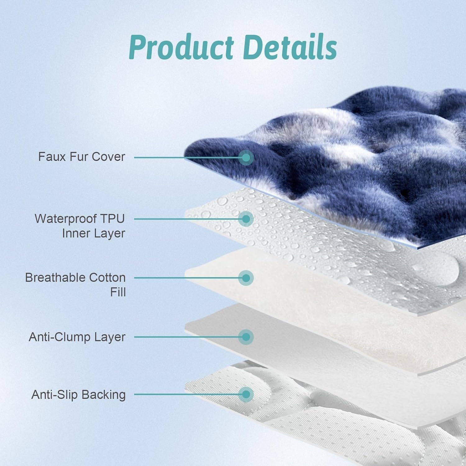image:imageCOZY KISS Couch Cover for Dogs Washable Ultra Soft Faux Fur Pet Sofa Pad for Car Seat Protector Liquid Pee Proof Cat Mat Warm Pad for Dresser Top 275x59 inch Tie Dye GreyTie Dye Blue