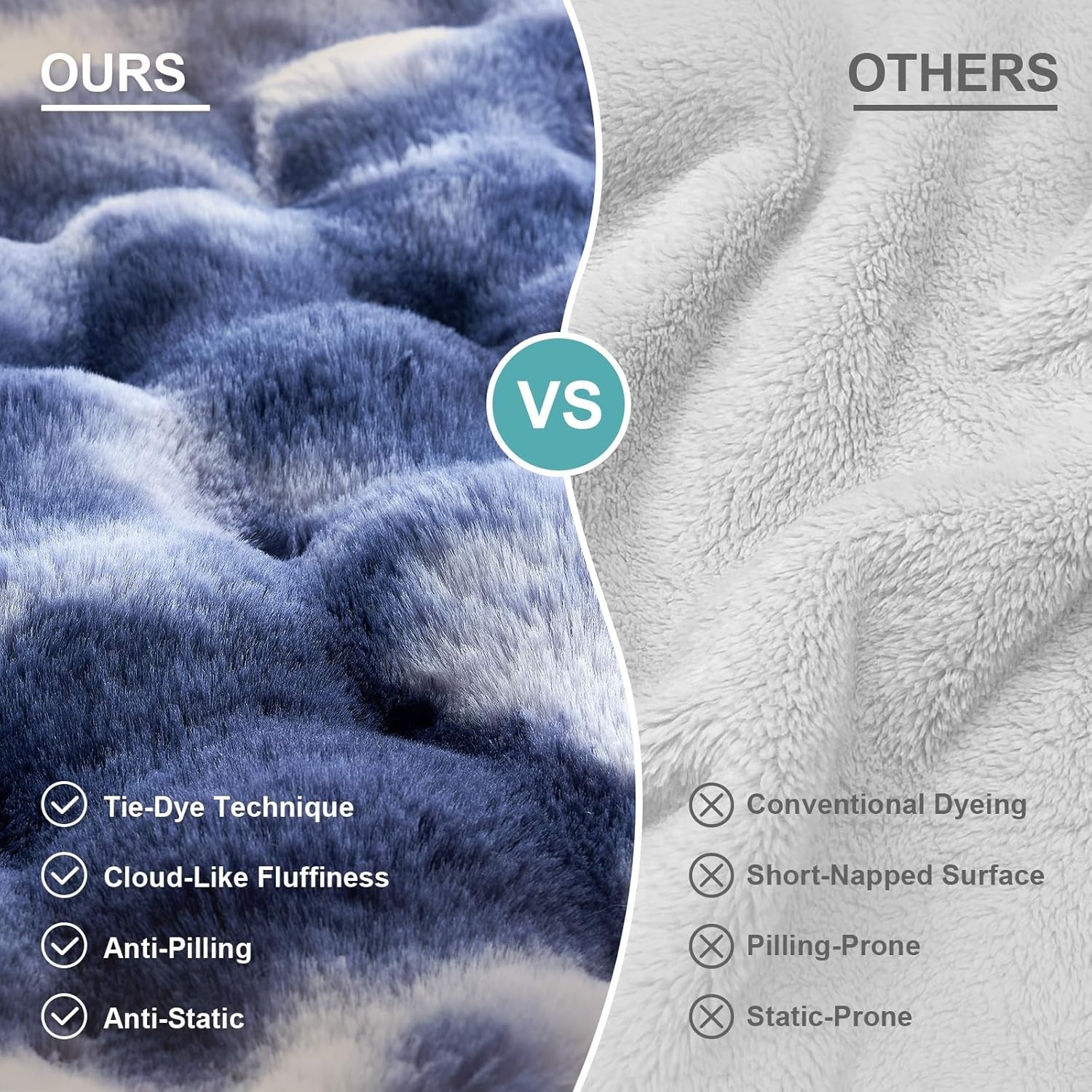 image:imageCOZY KISS Couch Cover for Dogs Washable Ultra Soft Faux Fur Pet Sofa Pad for Car Seat Protector Liquid Pee Proof Cat Mat Warm Pad for Dresser Top 275x59 inch Tie Dye GreyTie Dye Blue