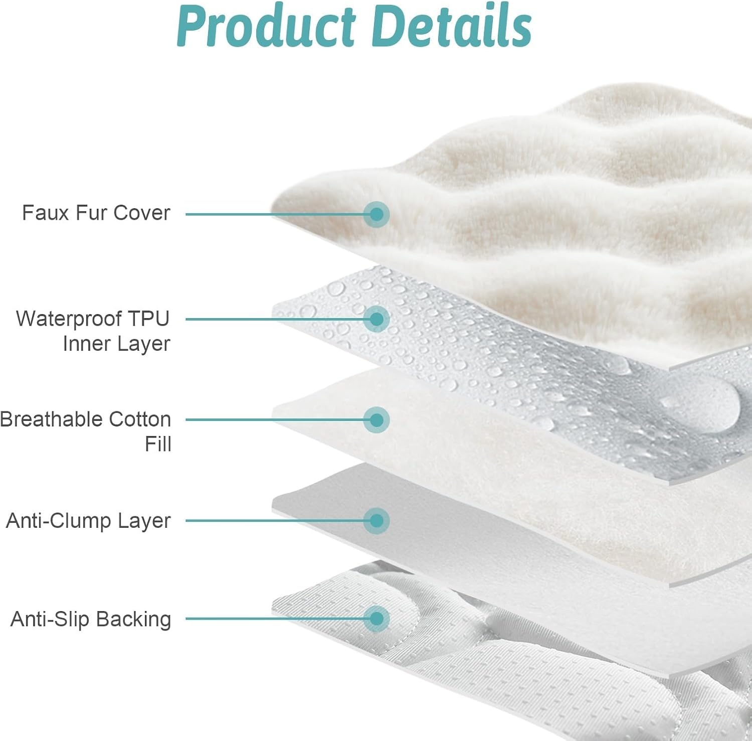 image:imageCOZY KISS Couch Cover for Dogs Washable Ultra Soft Faux Fur Pet Sofa Pad for Car Seat Protector Liquid Pee Proof Cat Mat Warm Pad for Dresser Top 275x59 inch Tie Dye GreyCream