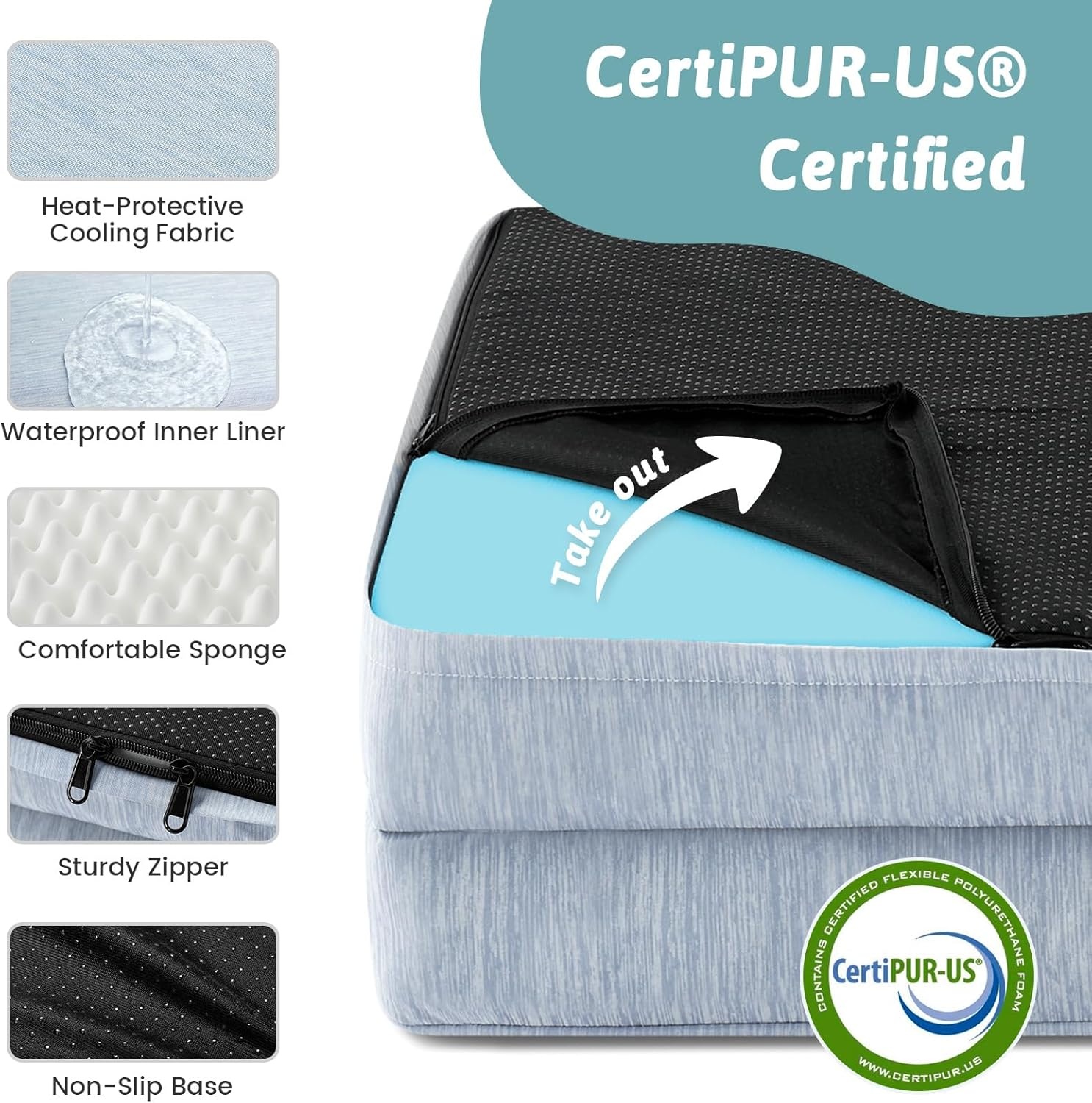 image:imageCOZY KISS Cooling Dog Bed Orthopedic Foam Dog Bed with Sides Removable Cover amp Waterproof Lining and Nonskid Bottom Comfortable Pet Beds for Dogs Blue 42 L x 30 W x 7 ThBlue