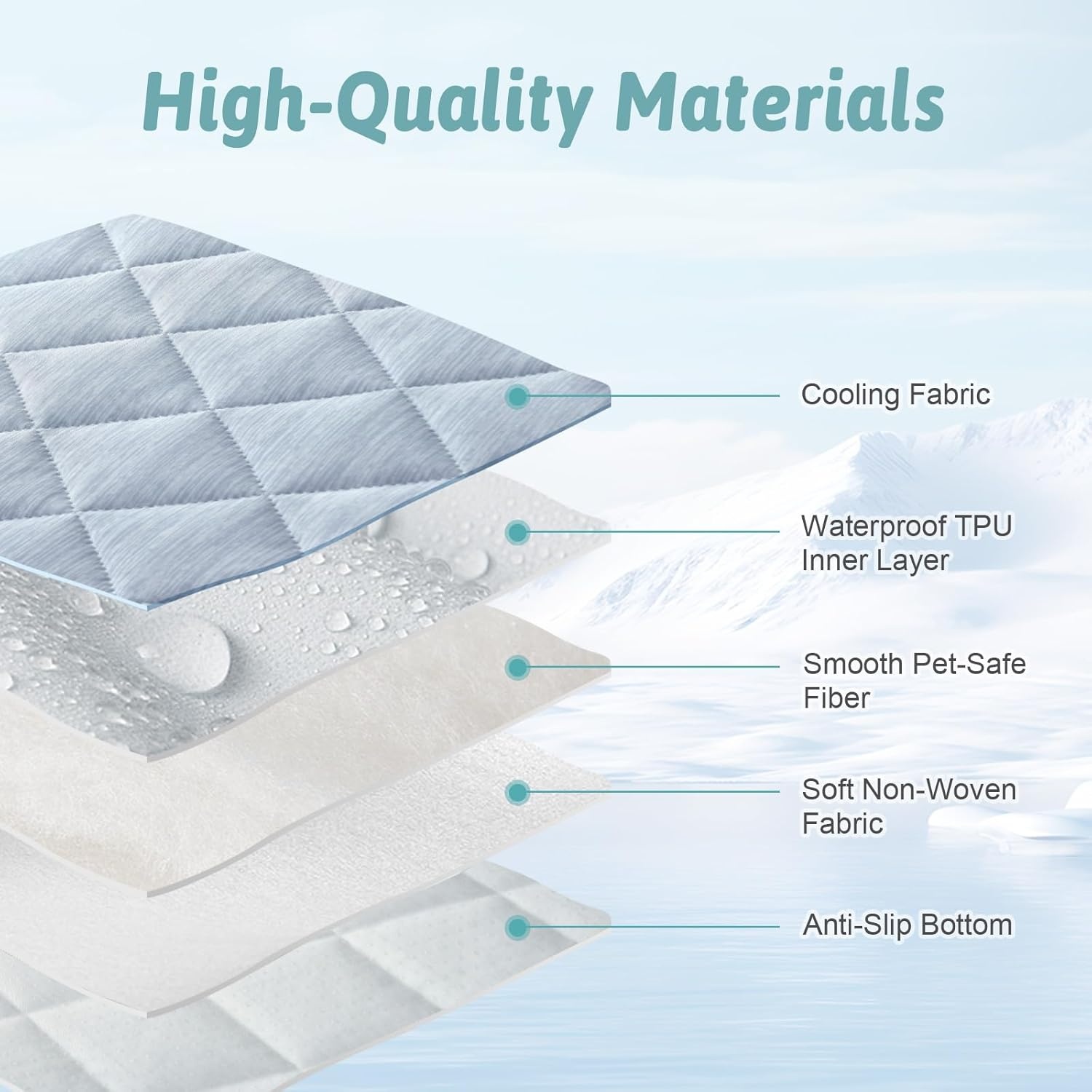 image:imageCOZY KISS Extra Large Dog Cooling Mat 52x82 QMaxgt04 Waterproof amp Leakproof Pet Bed Cover NonSlip Cooling Dog Blanket for Couch Floor Large Dogs GrayBlue