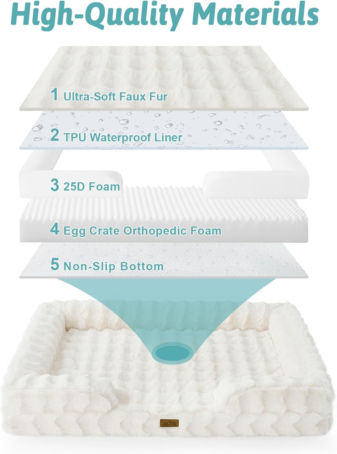 image:imageCOZY KISS Orthopedic Dog Bed for Extra Large Dog Soft and Warm Faux Fur Sofa for Giant Pet Up to 150 lbs Foam Bolster AntiSlip Couch with Washable Removable Cover XXL 48x35x8 inch BeigeBeige