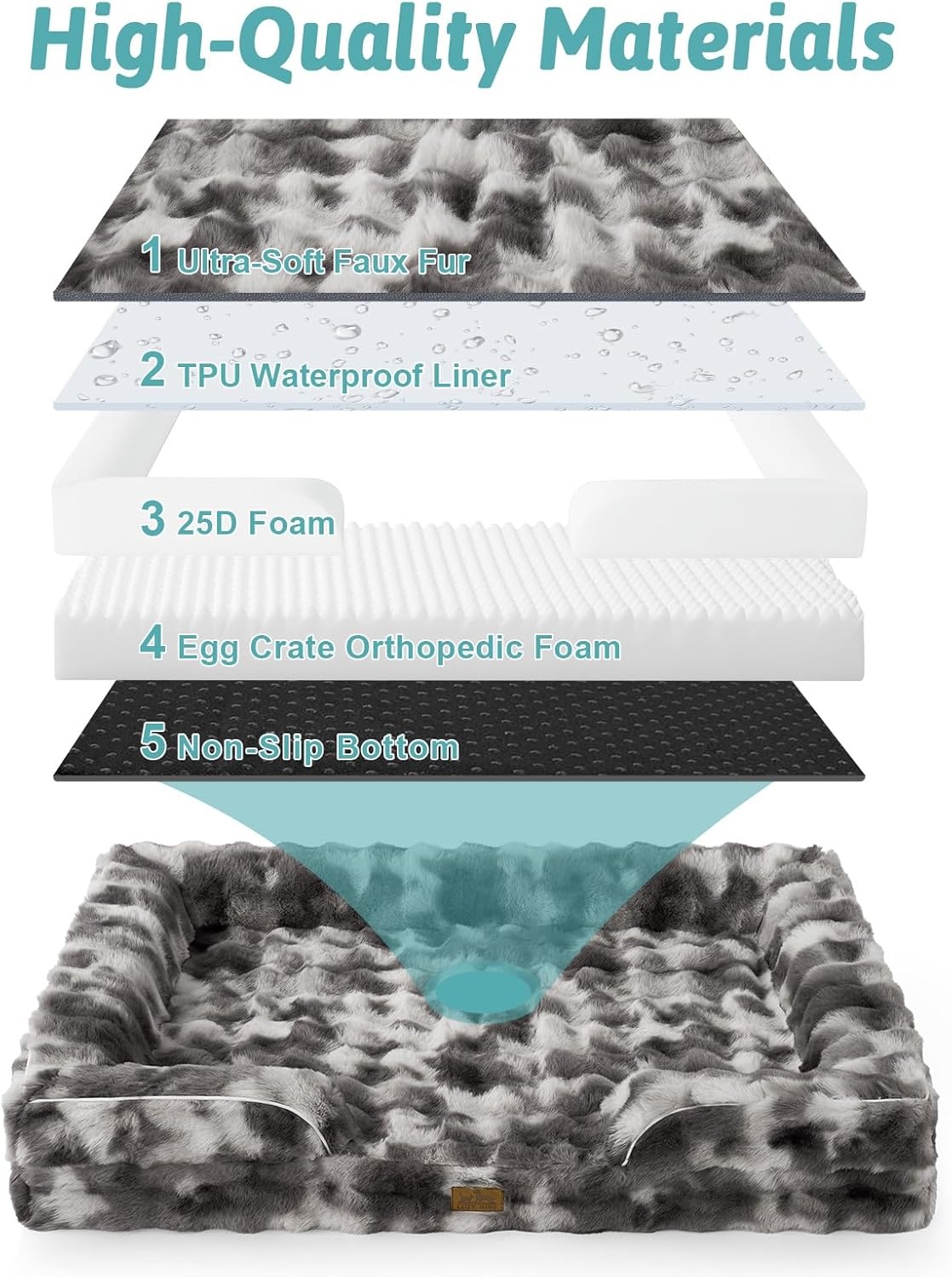 image:imageCOZY KISS Orthopedic Dog Bed for Extra Large Dog Soft and Warm Faux Fur Sofa for Giant Pet Up to 150 lbs Foam Bolster AntiSlip Couch with Washable Removable Cover XXL 48x35x8 inch BeigeTiedye Grey