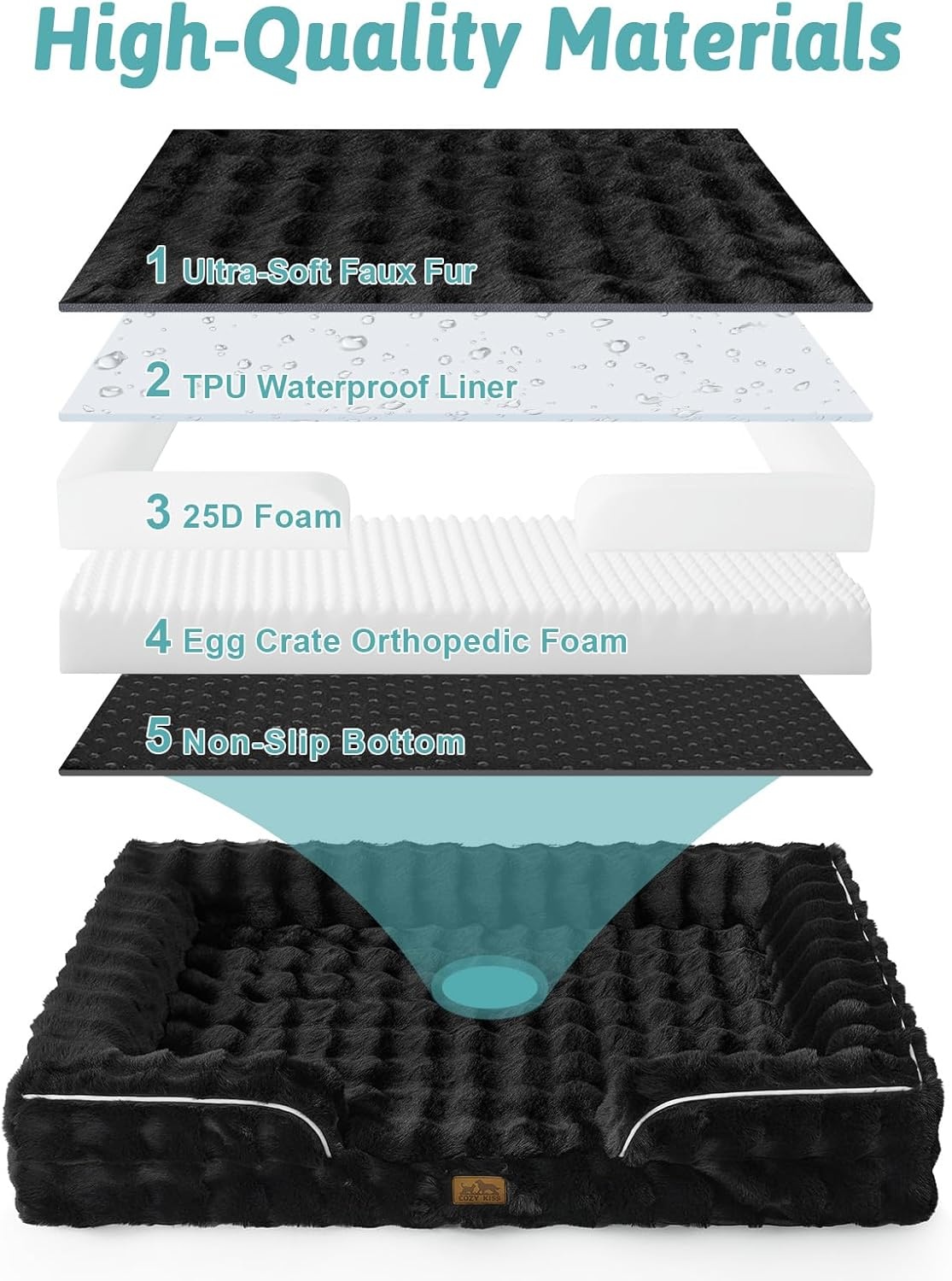 image:imageCOZY KISS Orthopedic Dog Bed for Extra Large Dog Soft and Warm Faux Fur Sofa for Giant Pet Up to 150 lbs Foam Bolster AntiSlip Couch with Washable Removable Cover XXL 48x35x8 inch BeigeBlack