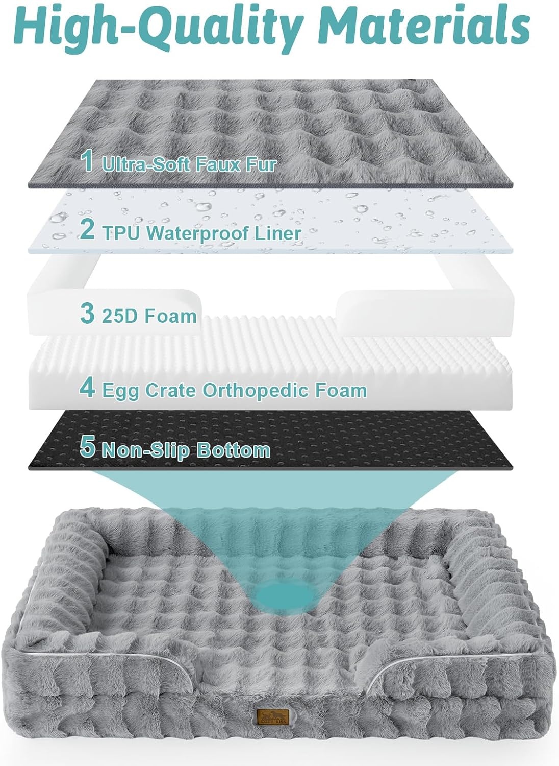 image:imageCOZY KISS Orthopedic Dog Bed for Extra Large Dog Soft and Warm Faux Fur Sofa for Giant Pet Up to 150 lbs Foam Bolster AntiSlip Couch with Washable Removable Cover XXL 48x35x8 inch BeigeGrey