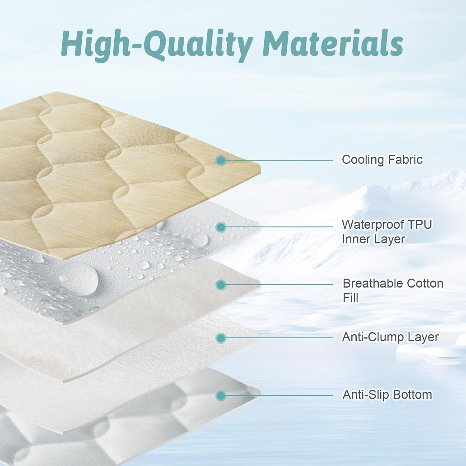 image:imageCOZY KISS DogampCat Cooling Couch Cover 275x275 Inch Waterproof Pet Pad QMax gt 04 CoolTech Fabric GreyBeige