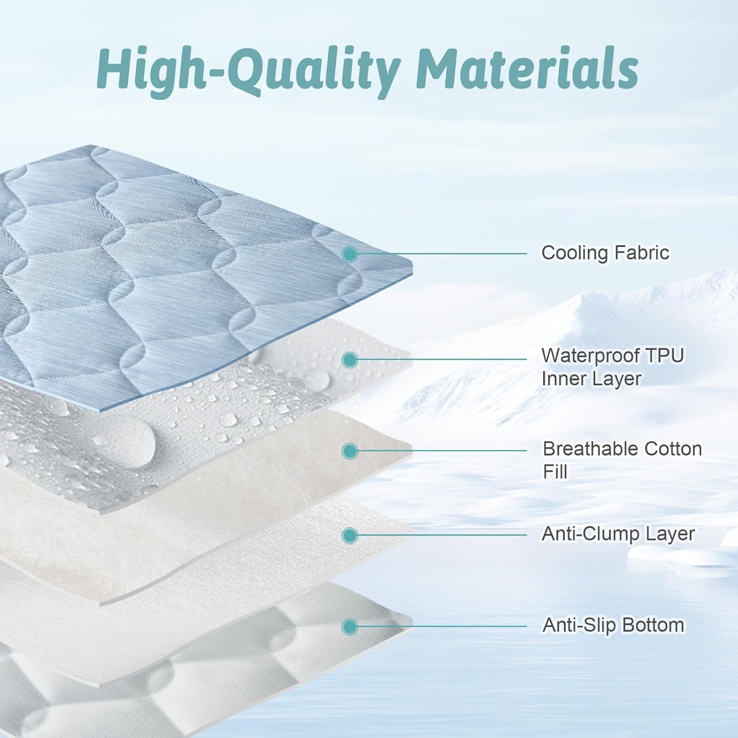 image:imageCOZY KISS DogampCat Cooling Couch Cover 275x275 Inch Waterproof Pet Pad QMax gt 04 CoolTech Fabric GreyBlue