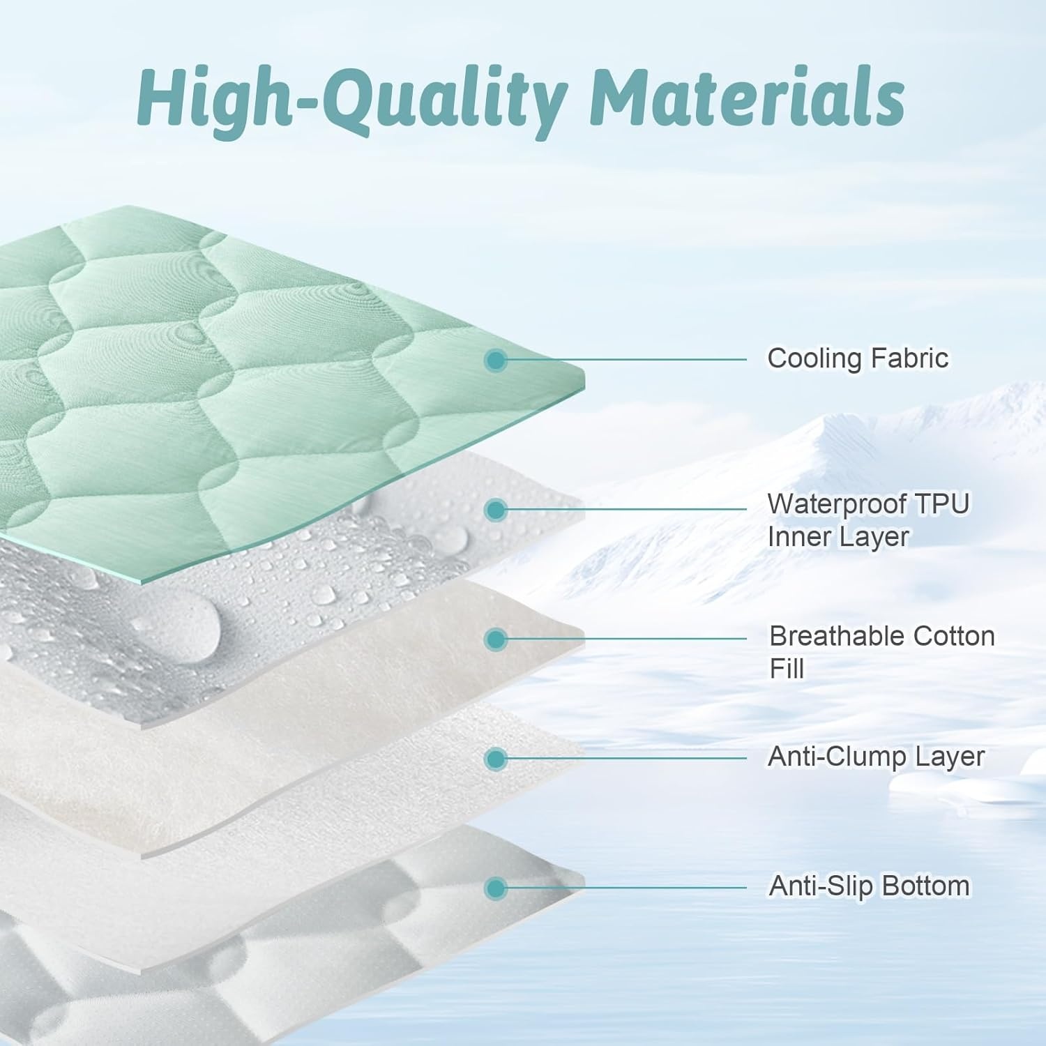 image:imageCOZY KISS DogampCat Cooling Couch Cover 275x275 Inch Waterproof Pet Pad QMax gt 04 CoolTech Fabric GreyGreen