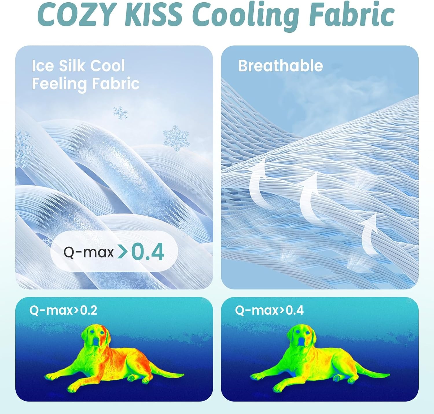 image:imageCOZY KISS DogampCat Cooling Couch Cover 275x275 Inch Waterproof Pet Pad QMax gt 04 CoolTech Fabric GreyGrey
