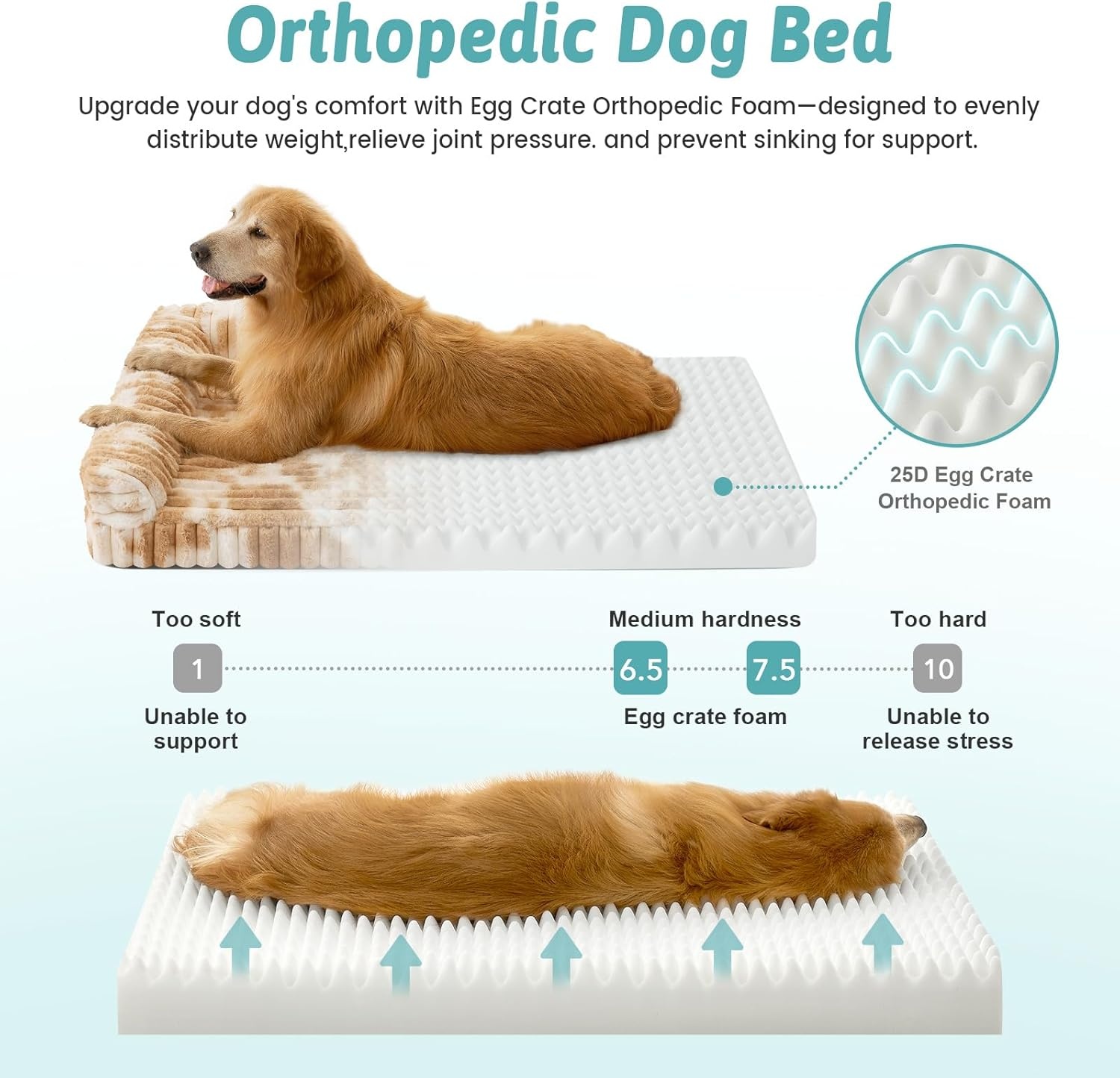 image:imageCOZY KISS Medium Dog Bed Faux Rabbit Fur Orthopedic Foam Dog Bed with Sides Removable Washable Cover amp Waterproof Lining Comfortable Pet Couch for Medium Dogs Cream 36 L x 27 W x 65 ThTieDye Brown