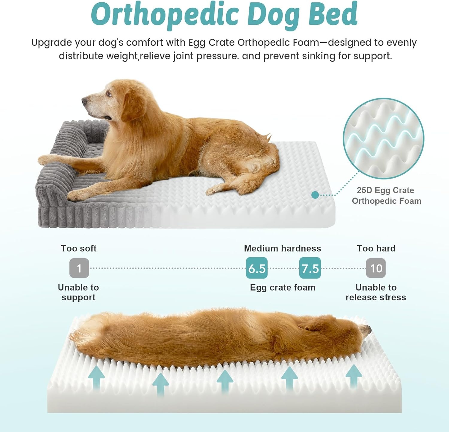 image:imageCOZY KISS Medium Dog Bed Faux Rabbit Fur Orthopedic Foam Dog Bed with Sides Removable Washable Cover amp Waterproof Lining Comfortable Pet Couch for Medium Dogs Cream 36 L x 27 W x 65 ThGrey