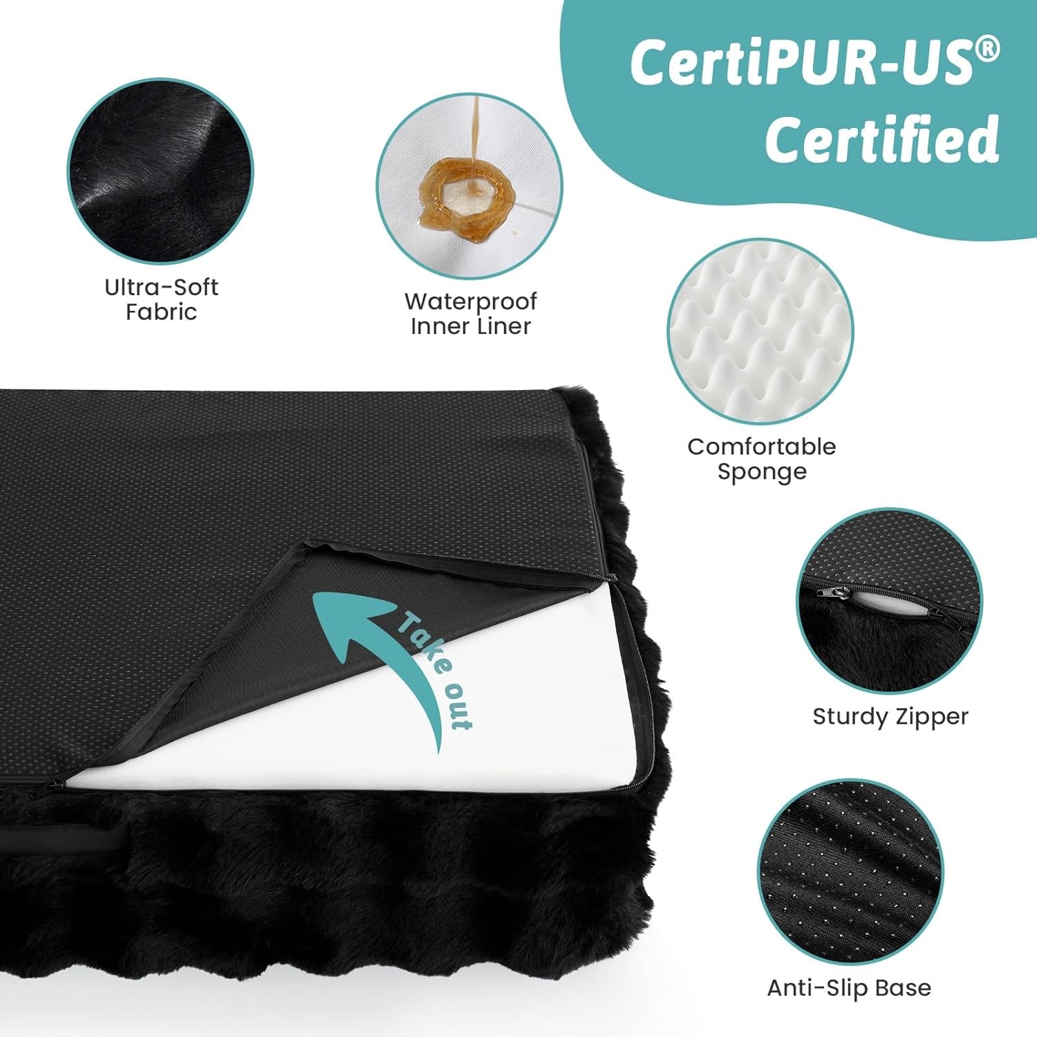 image:imageFaux Fur Orthopedic Dog Bed Dog Bed for Large Size Supportive Foam Pet Sofa with Waterproof Lining Cover Washable UShaped Pet Couch with AntiSlip Bottom Tiedye Grey L 36x27x65 inchBlack