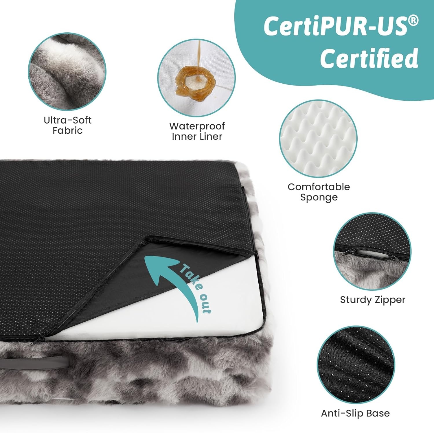 image:imageFaux Fur Orthopedic Dog Bed Dog Bed for Large Size Supportive Foam Pet Sofa with Waterproof Lining Cover Washable UShaped Pet Couch with AntiSlip Bottom Tiedye Grey L 36x27x65 inchTiedye Grey