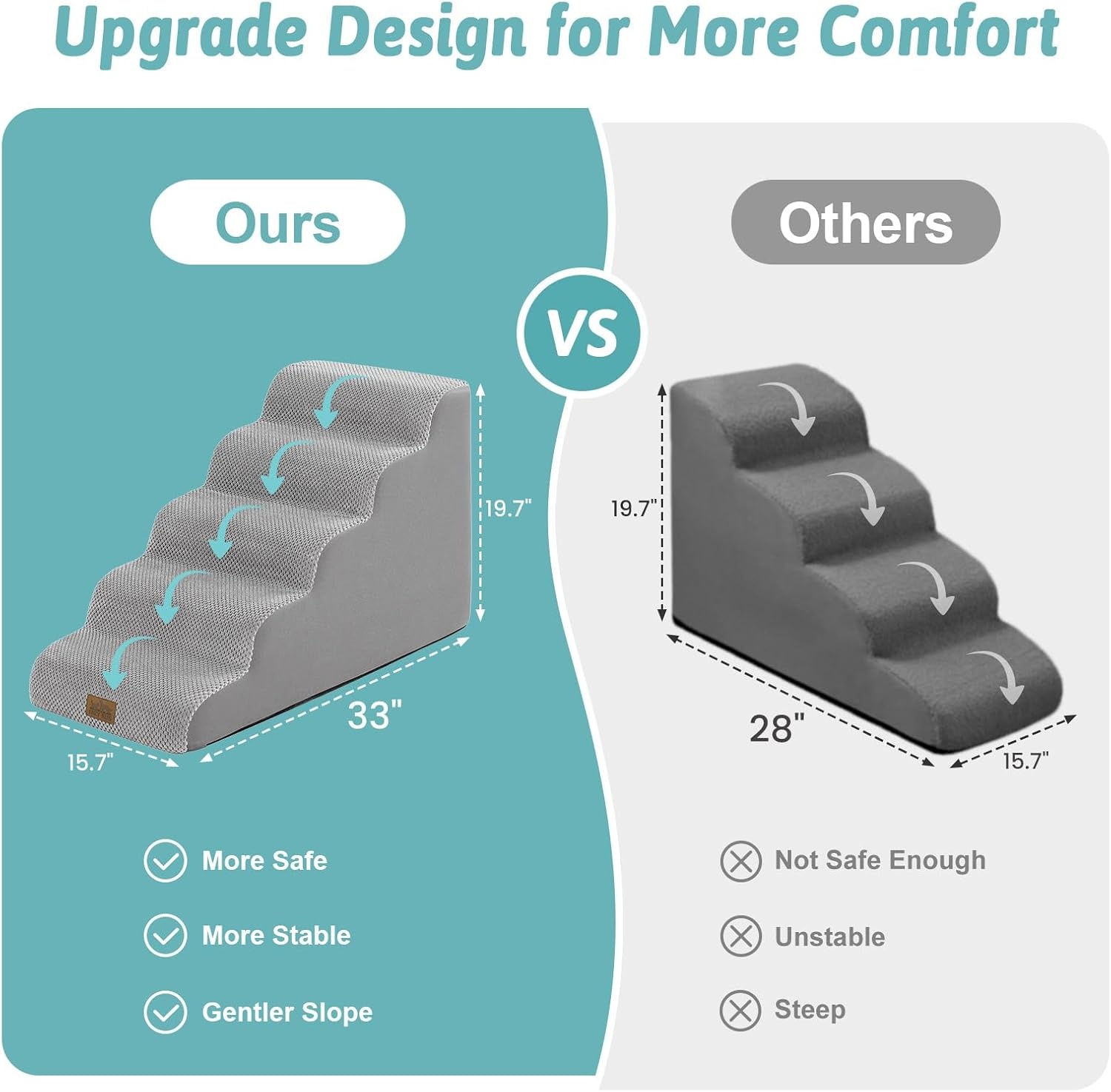 image:imageCOZY KISS Dog Stairs for Small Dogs 157 H 4Step Sturdy Foam Dog Steps for Couch and Bed Curved Pet Stairs for Puppy and Older Cat Doggie Ladder with Washable Cover 157x283x157 inch BeigeGray