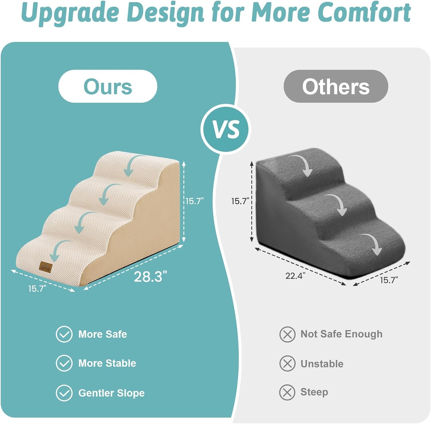 image:imageCOZY KISS Dog Stairs for Small Dogs 157 H 4Step Sturdy Foam Dog Steps for Couch and Bed Curved Pet Stairs for Puppy and Older Cat Doggie Ladder with Washable Cover 157x283x157 inch BeigeBeige