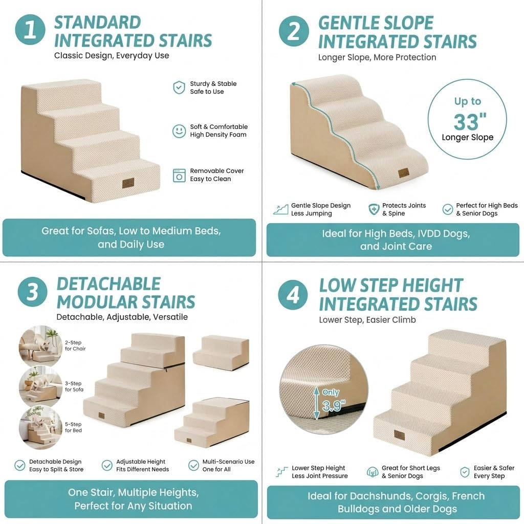 image:imageCOZY KISS Dog Stairs for Small Dogs 157 H 4Step Sturdy Foam Dog Steps for Couch and Bed Curved Pet Stairs for Puppy and Older Cat Doggie Ladder with Washable Cover 157x283x157 inch BeigeBeige