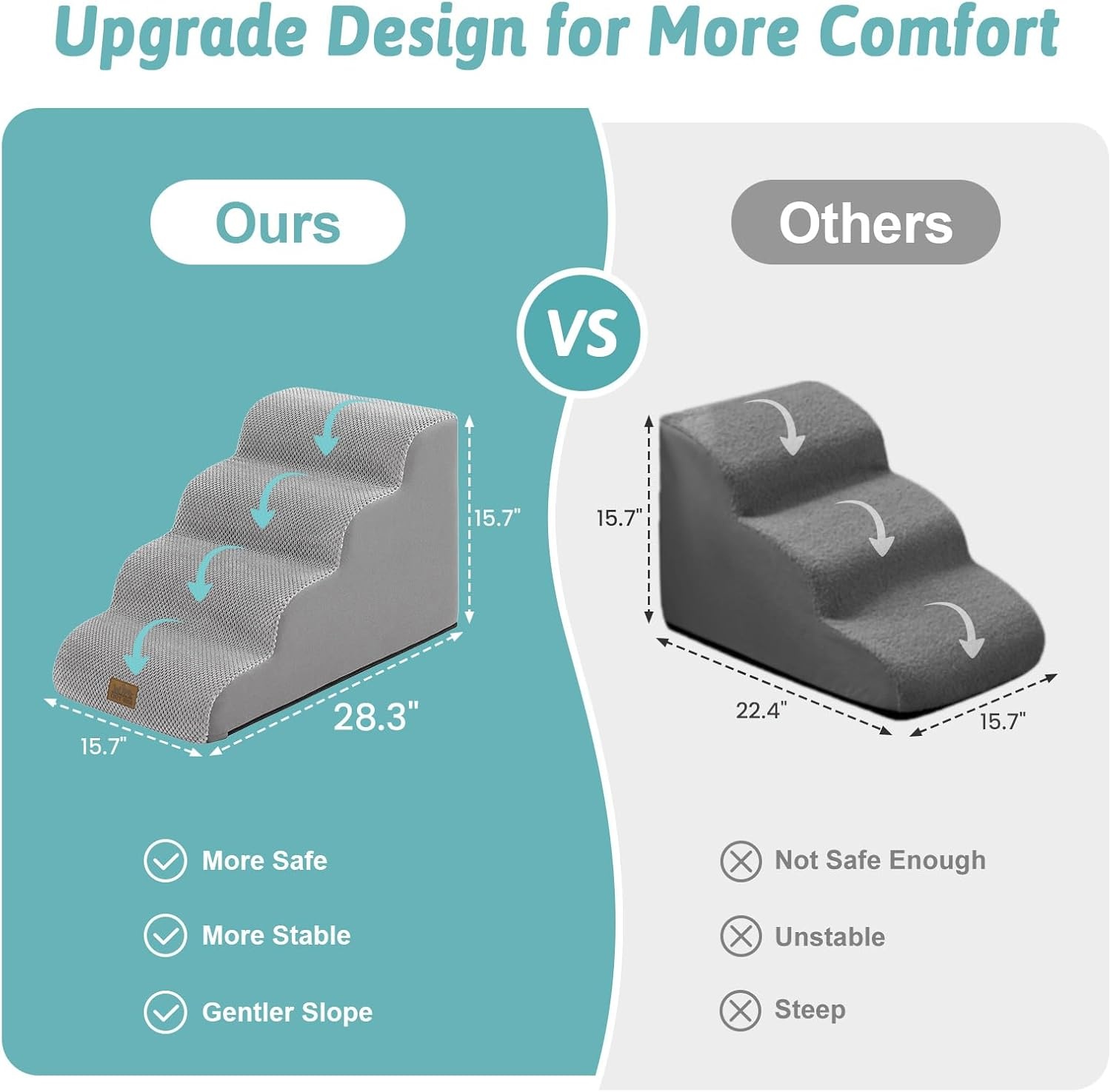 image:imageCOZY KISS Dog Stairs for Small Dogs 157 H 4Step Sturdy Foam Dog Steps for Couch and Bed Curved Pet Stairs for Puppy and Older Cat Doggie Ladder with Washable Cover 157x283x157 inch BeigeGray
