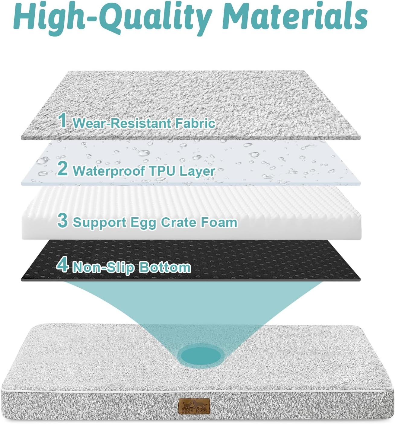 image:imageCOZY KISS Dog Crate Bed for Small Size Dogs Rectangular Orthopedic Cat Beds Foam AntiSlip Bottom Pet Mat with Washable Removable Cover Suitable for Pet Up to 30 lbs 24x16x3 inch BeigeGrey
