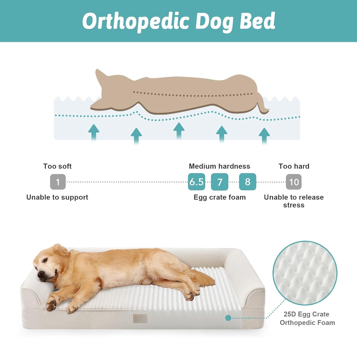 image:imageCOZY KISS Dog Stairs and Orthopedic DOD Bed