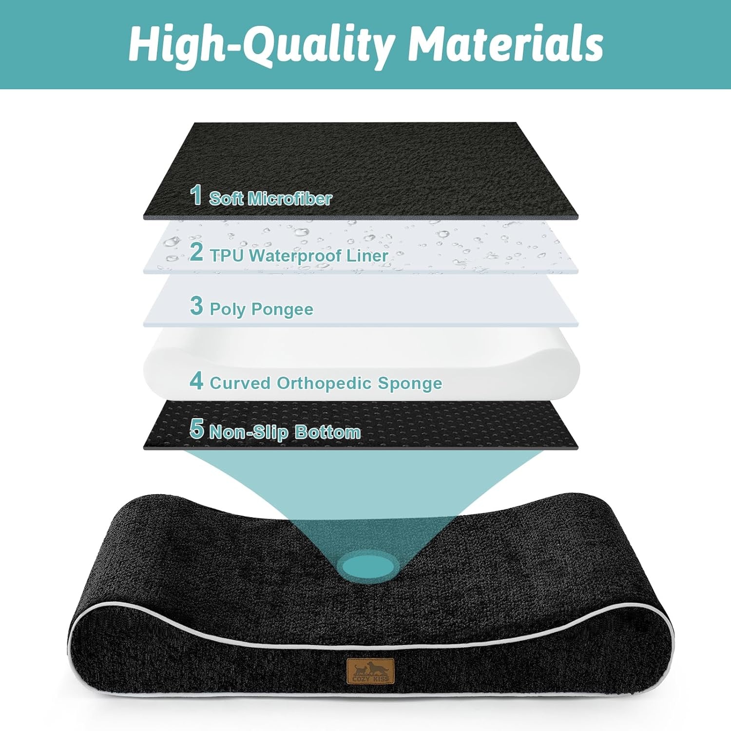 image:imageCOZY KISS Orthopedic Dog Bed for Large Dogs up to 90 lbs Removable Washable Cover with Waterproof Lining amp NonSkid Bottom CottonPolyester Blend BoatShaped Lounger Mattress L45x30x6in BeigeBlack