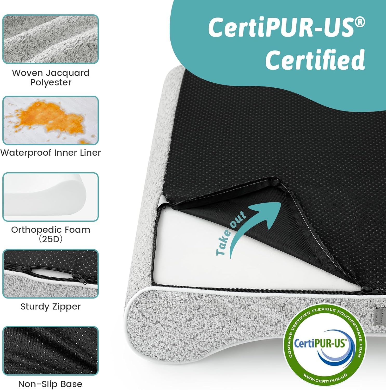 image:imageCOZY KISS Orthopedic Dog Bed for Large Dogs up to 90 lbs Removable Washable Cover with Waterproof Lining amp NonSkid Bottom CottonPolyester Blend BoatShaped Lounger Mattress L45x30x6in BeigeLight gray