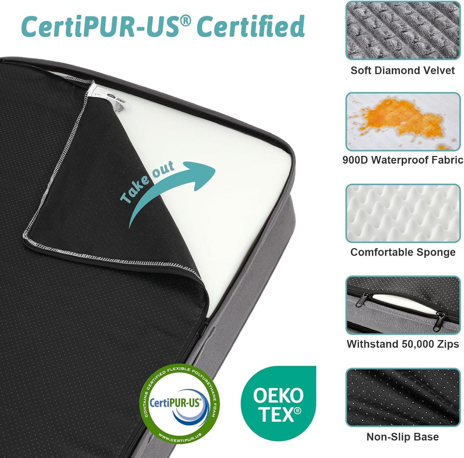 image:imageCOZY KISS Orthopedic Dog Beds for Large Sized Dog XL Bolster Pet Couch with Waterproof Lining Egg Crate Foam Sofa for Pets Up to 100 lbs UShaped 48x32x75 inch GreyGrey
