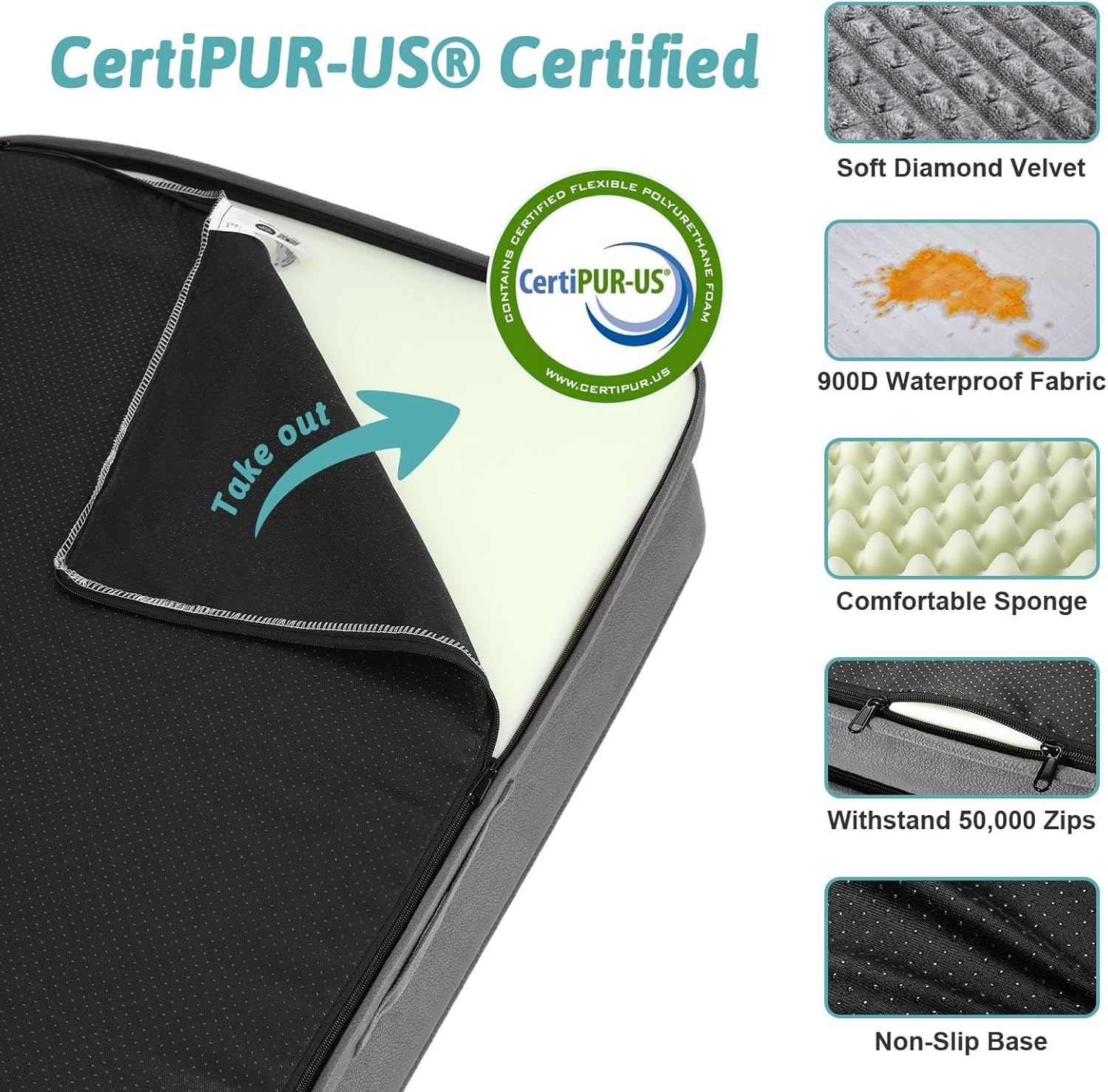 image:imageCOZY KISS Orthopedic Dog Beds for Large Sized Dog XL Bolster Pet Couch with Waterproof Lining Egg Crate Foam Sofa for Pets Up to 100 lbs UShaped 48x32x75 inch GreyGrey
