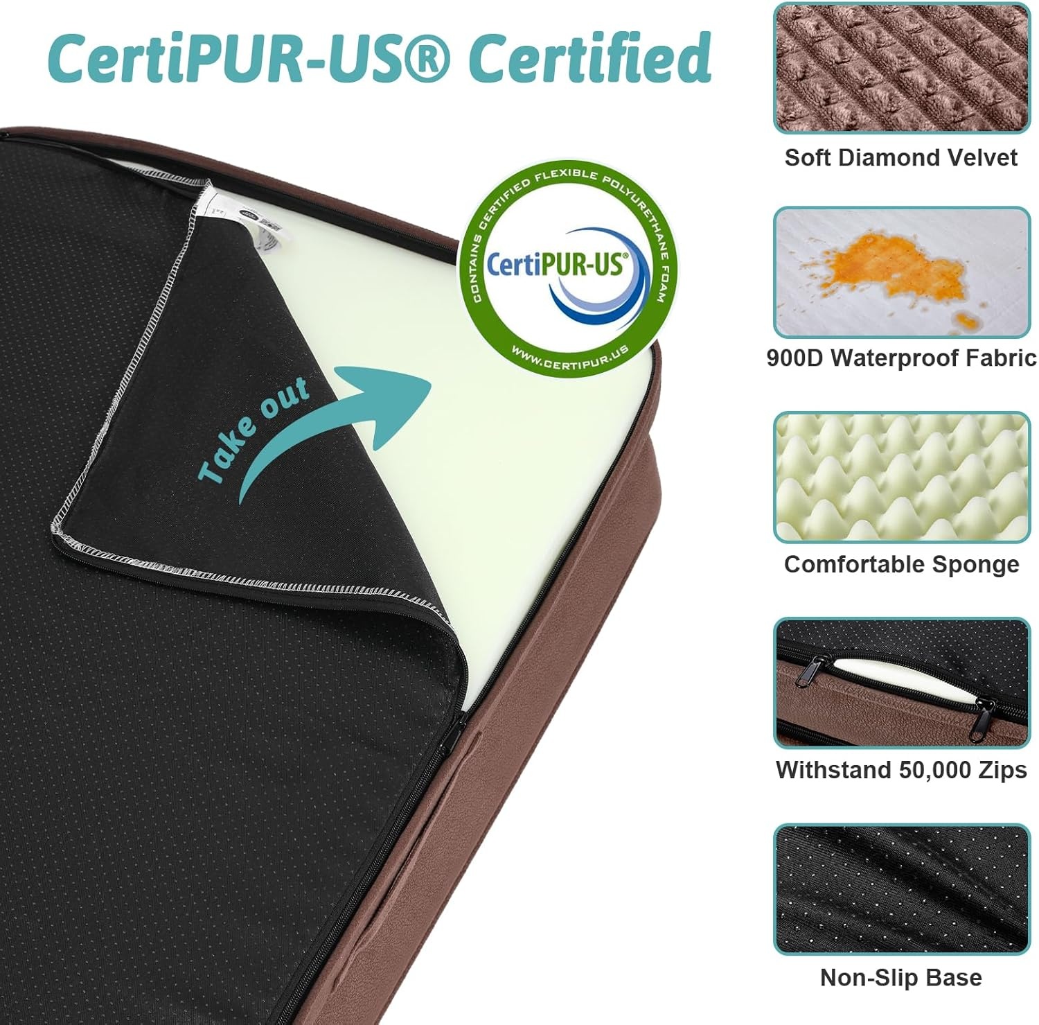 image:imageCOZY KISS Orthopedic Dog Beds for Large Sized Dog XL Bolster Pet Couch with Waterproof Lining Egg Crate Foam Sofa for Pets Up to 100 lbs UShaped 48x32x75 inch GreyBrown