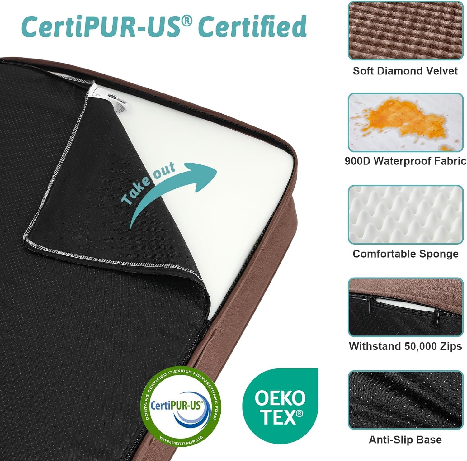 image:imageCOZY KISS Orthopedic Dog Beds for Large Sized Dog XL Bolster Pet Couch with Waterproof Lining Egg Crate Foam Sofa for Pets Up to 100 lbs UShaped 48x32x75 inch GreyBrown
