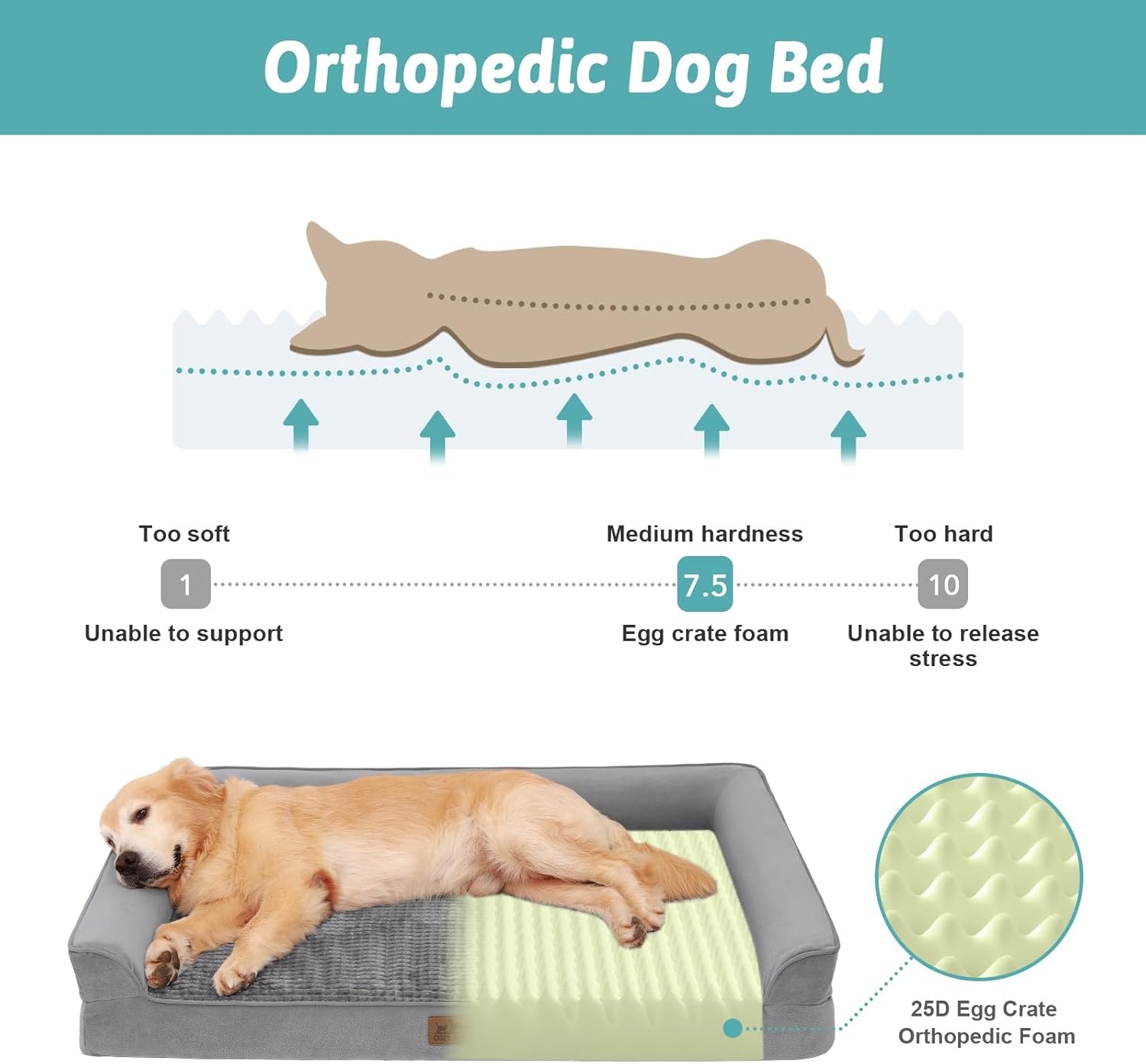 image:imageCOZY KISS Orthopedic Dog Beds for Large Sized Dog XL Bolster Pet Couch with Waterproof Lining Egg Crate Foam Sofa for Pets Up to 100 lbs UShaped 48x32x75 inch GreyGrey