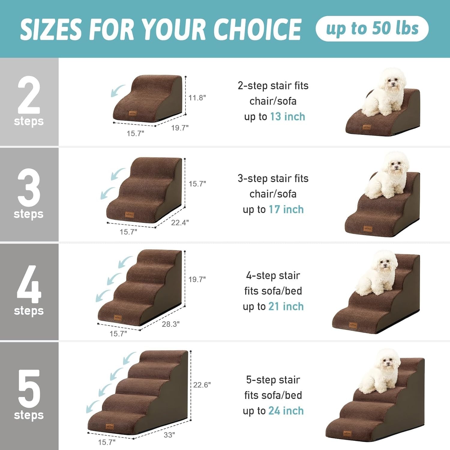 image:imagePet Stairs for High Beds and Couch